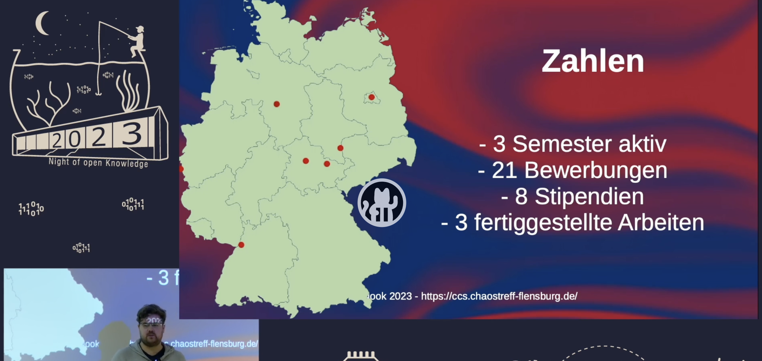 Eine Karte von Deutschland mit roten Punkten 3 Semester Aktiv. 21 Bewerbungen. 8 Stipendien. 3 fertiggestellte Arbeiten.